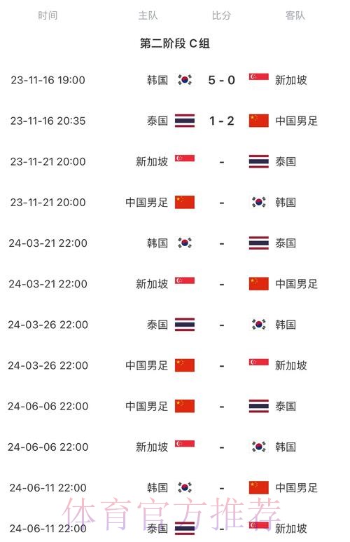 2026世界杯赛程中国时间全程直播实时查看