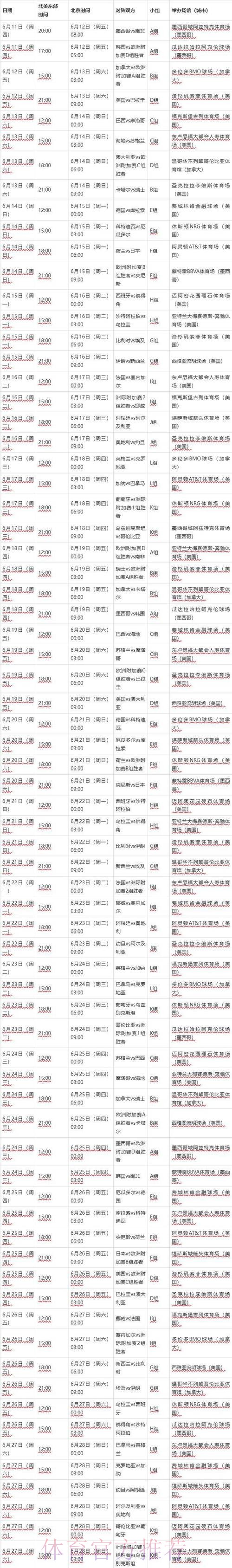 2026世界杯比赛时间实时更新最新时间表实时查看