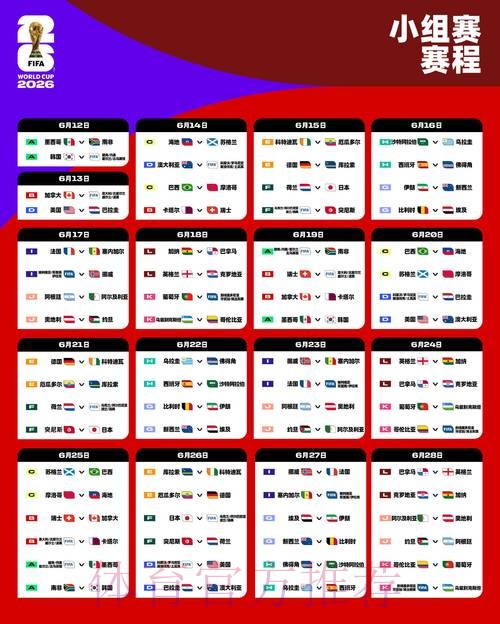 2026世界杯小组赛赛程官方发布赛事详情免费观看