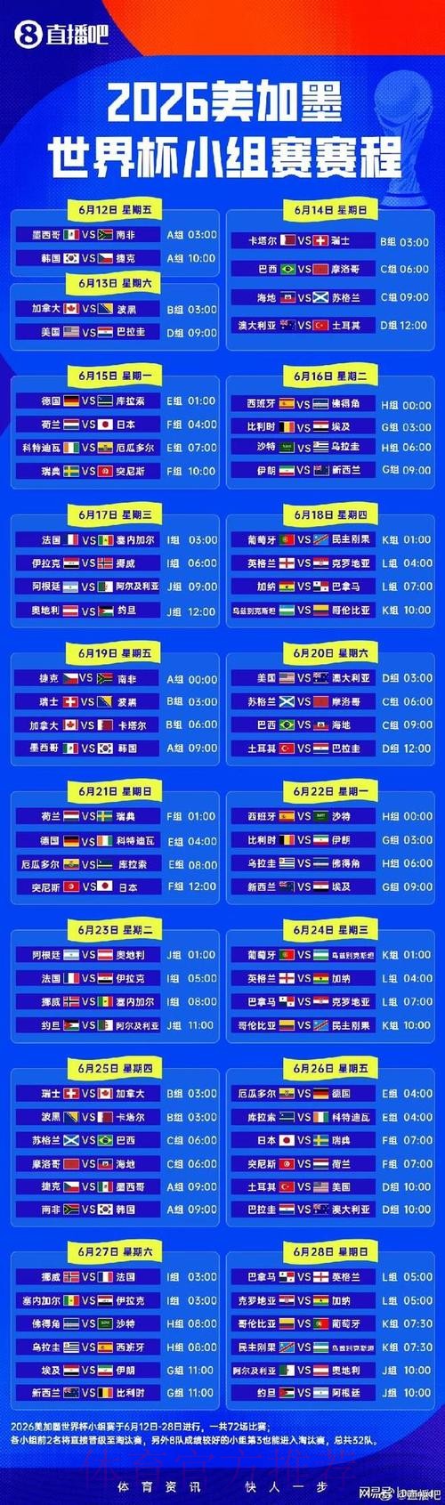 2026世界杯小组赛赛程一览最新时间表直播平台