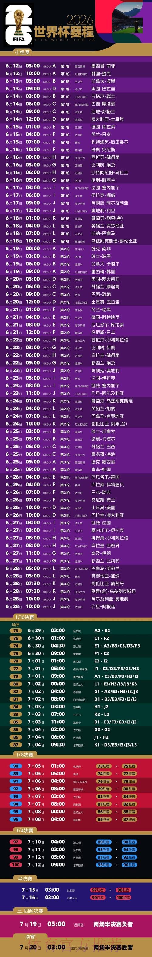 2026世界杯完整赛程今日比赛时间表实时查看 2026世界杯完整赛程今日比赛时间表实时查看